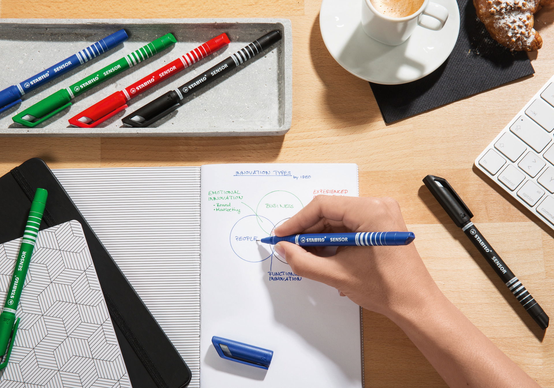 Fineliner & Filzschreiber STABILO SENSOR