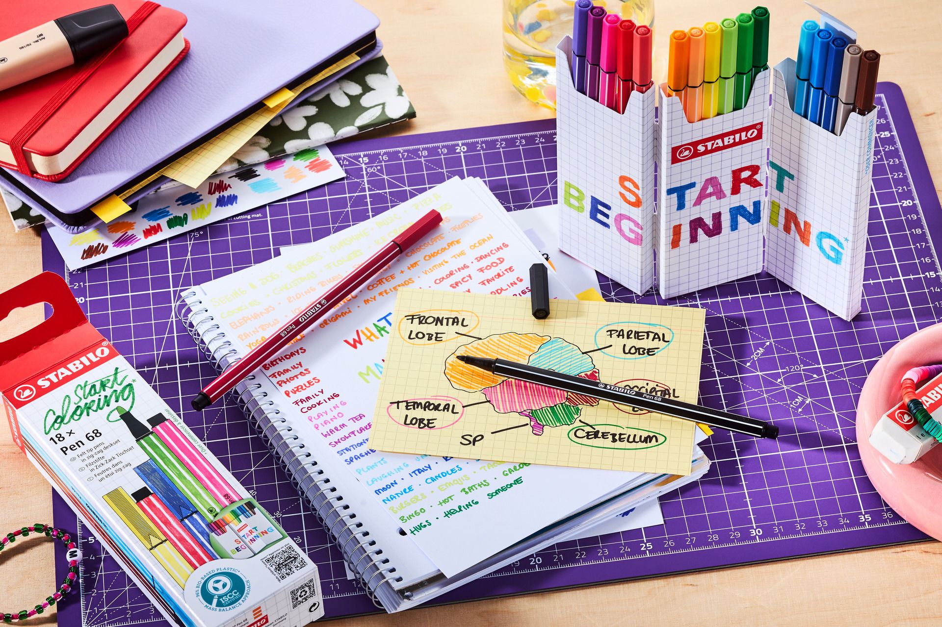 Feutres STABILO Pen 68