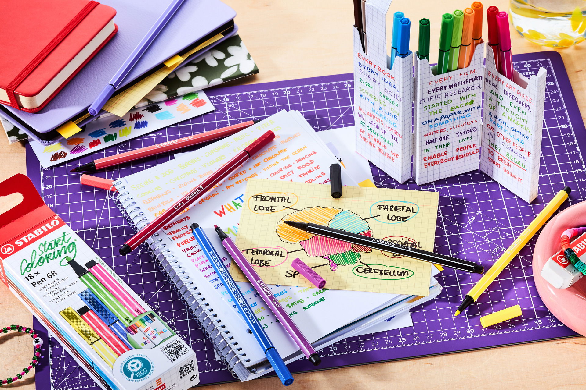 Viltstiften STABILO Pen 68