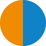 Pastelky STABILO woody 3 in 1 duo