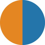 Buntstifte STABILO woody 3 in 1 duo