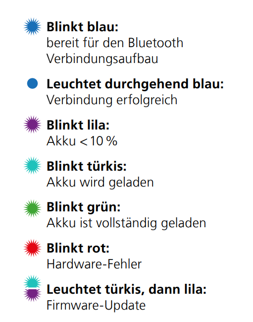 Text, Beschreibung, Lichter, Stift, Seite, Text, Seite, Text