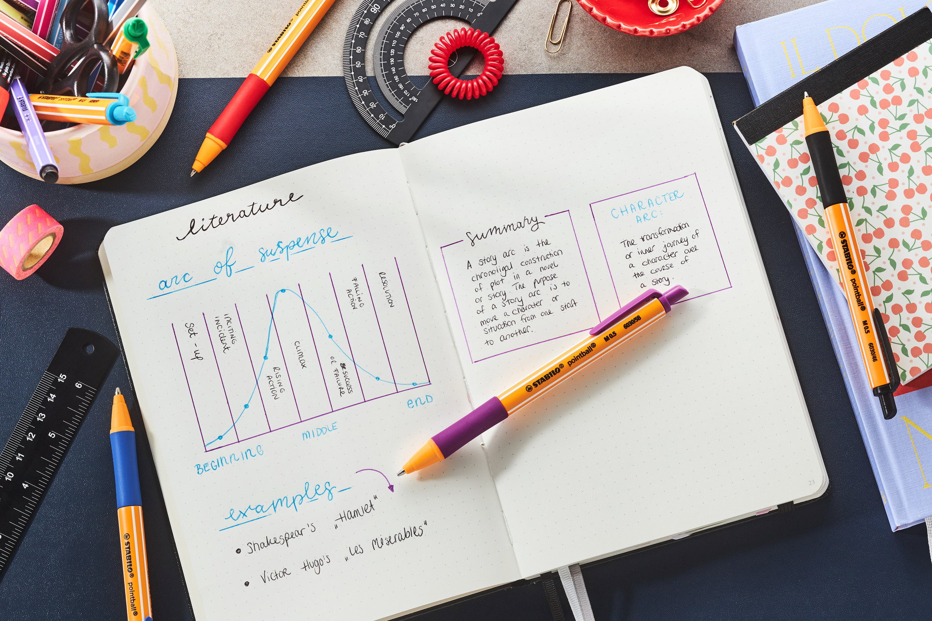Kugelschreiber STABILO pointball