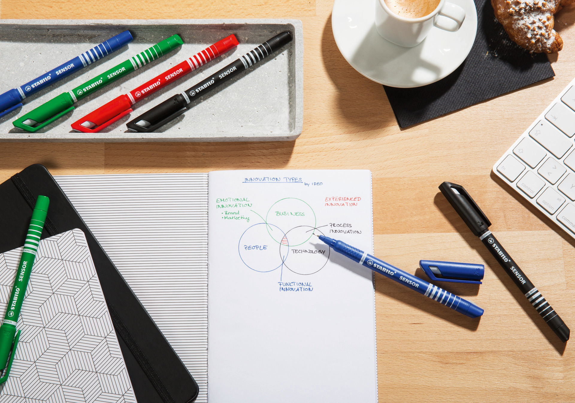 Fineliner/ Fibre- Tip Pen STABILO SENSOR