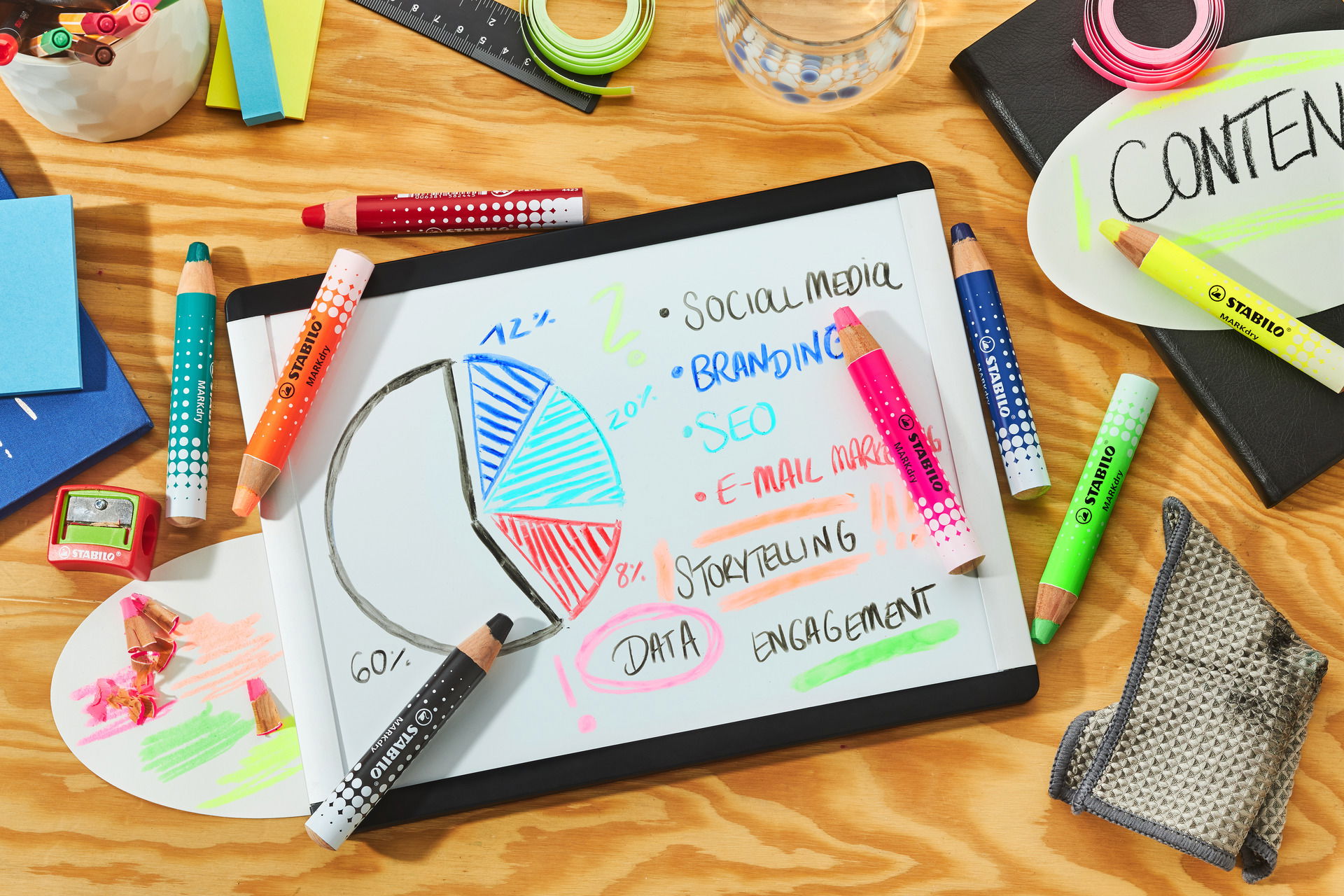 Markers STABILO MARKdry