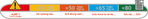 Ballpoint Pen STABILO Exam Grade