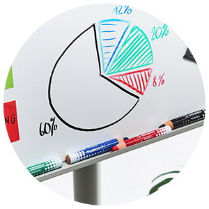 Marker STABILO MARKdry, whiteboard, tortendiagramm, grafik, marker, präsentation