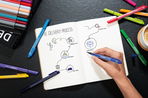 Fineliner & Filzschreiber STABILO pointMax