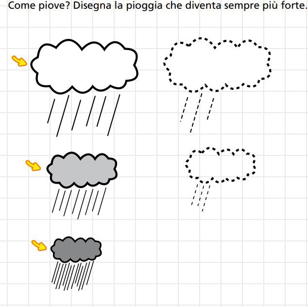 Körperteil, Hand, Person, Besteck, Gabel