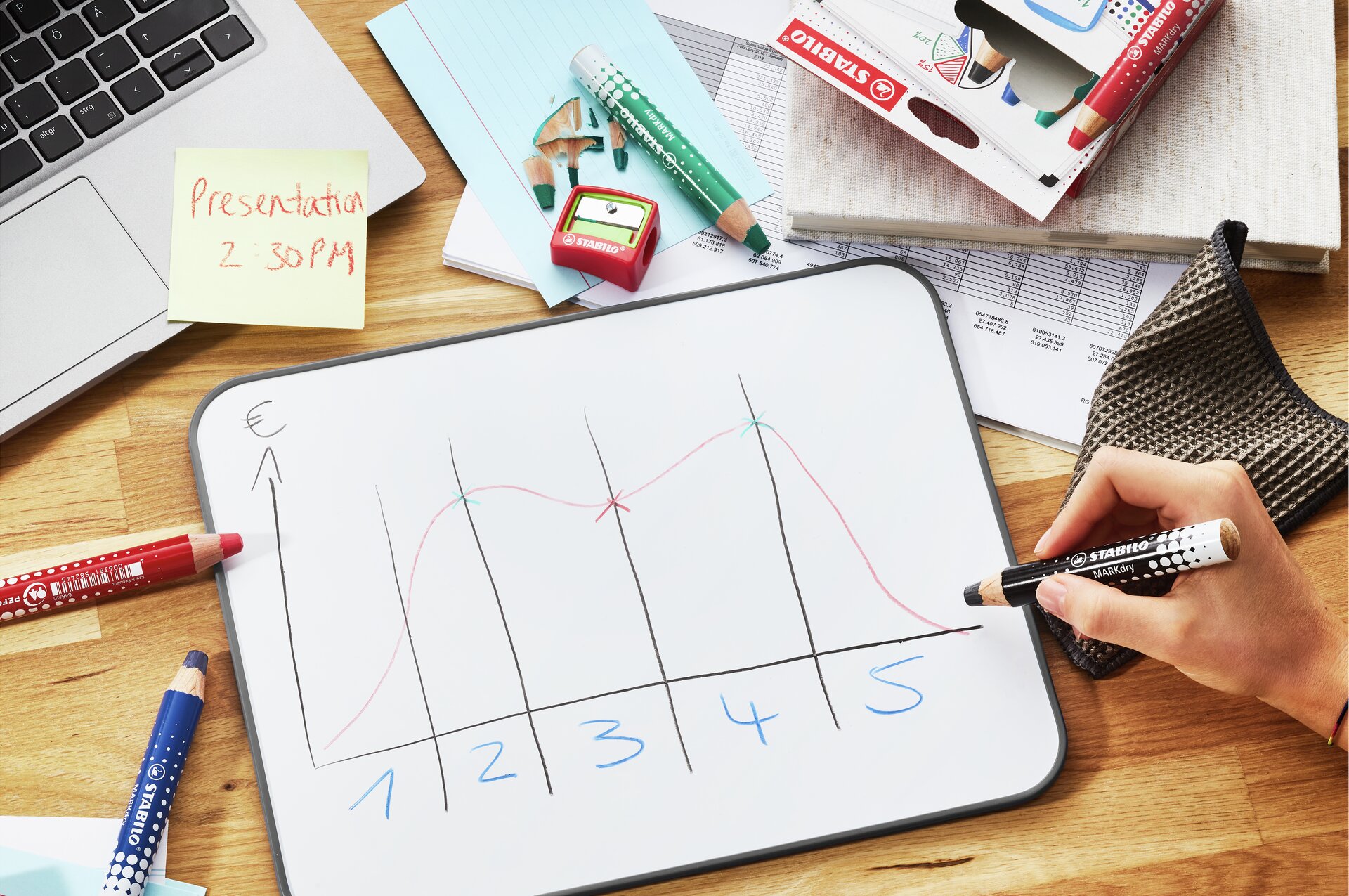 Marker STABILO MARKdry, Whiteboard, Diagramm, Marker, Schreibtischzubehör, Bleistifte/Marker