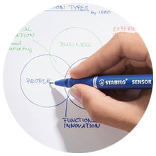 Stylos-feutres STABILO SENSOR medium