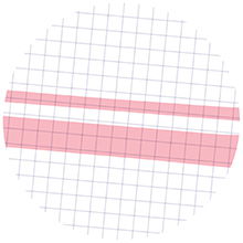 Textmarker STABILO BOSS ORIGINAL Pastel