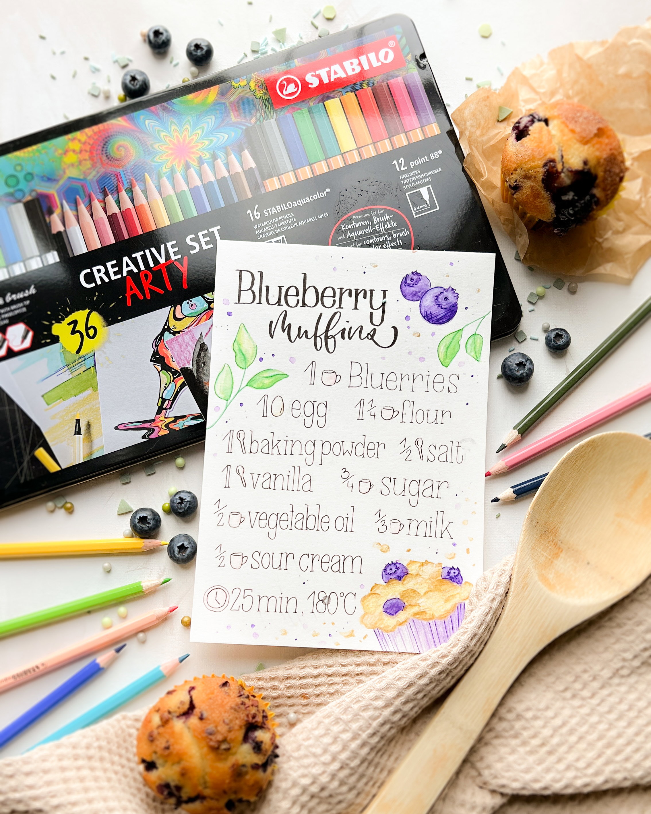 drawn-muffin-recipe
