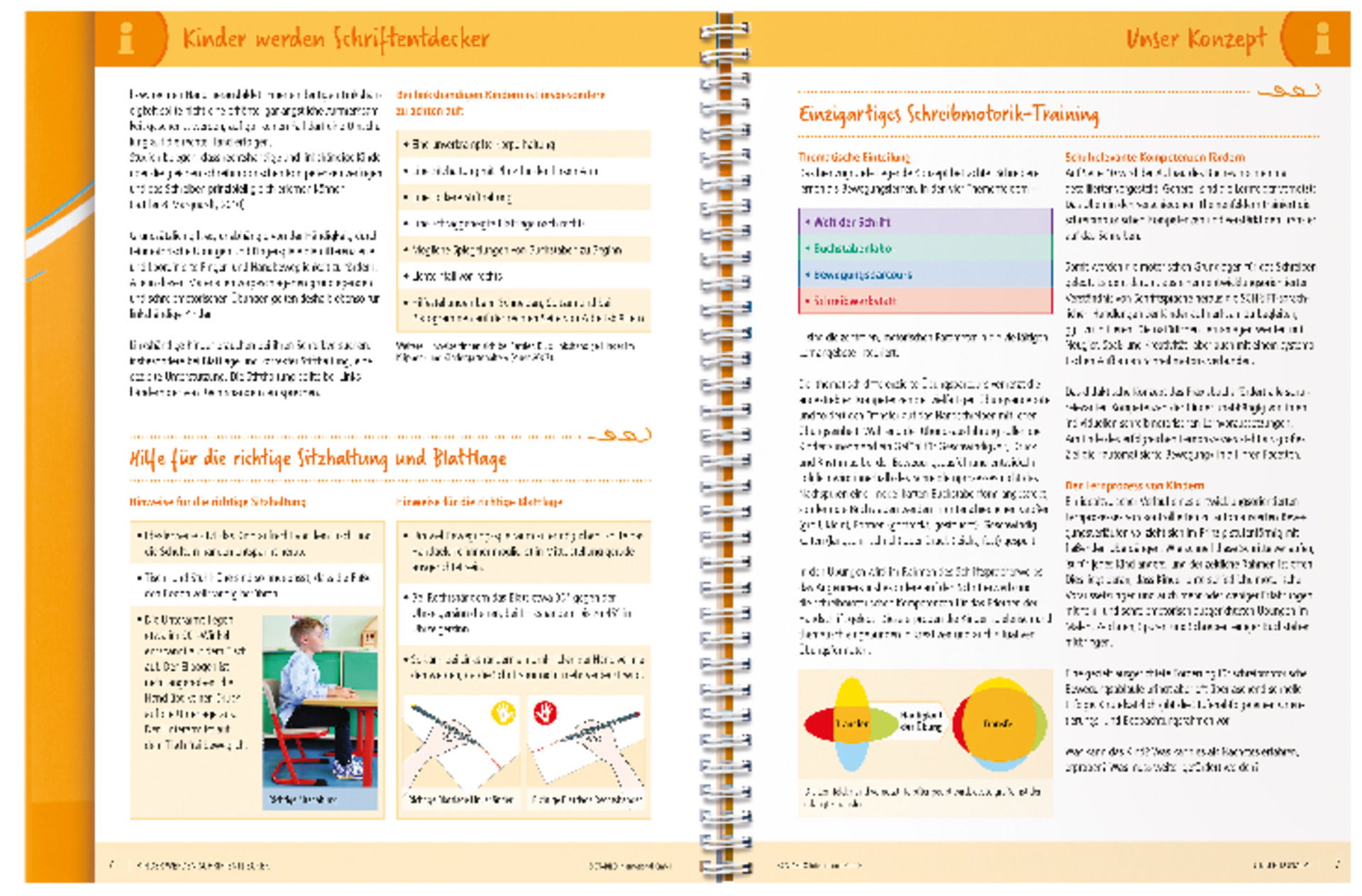 Gedruckte Bücher STABILO Education Praxisbuch Vorschule